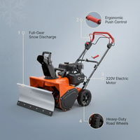 Electric Hand-Pushed Full-Gear Snow Blower Winter Urban Road Snow Removal Machine 220V New Condition — infographic