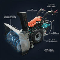 Electric Hand-Pushed Full-Gear Snow Blower Winter Urban Road Snow Removal Machine 220V New Condition — How It Works