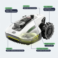 Yuka Mini 7.5 In. Robot Lawn Mower (1/4 Acre) Adjustable Cutting Height (2 In. - 3.5 In.), All Terrain, AI Vision — How It Works